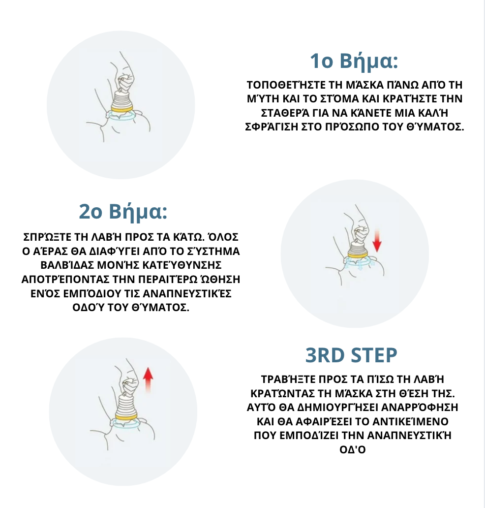 Συσκευή κατά της πνιγμονής